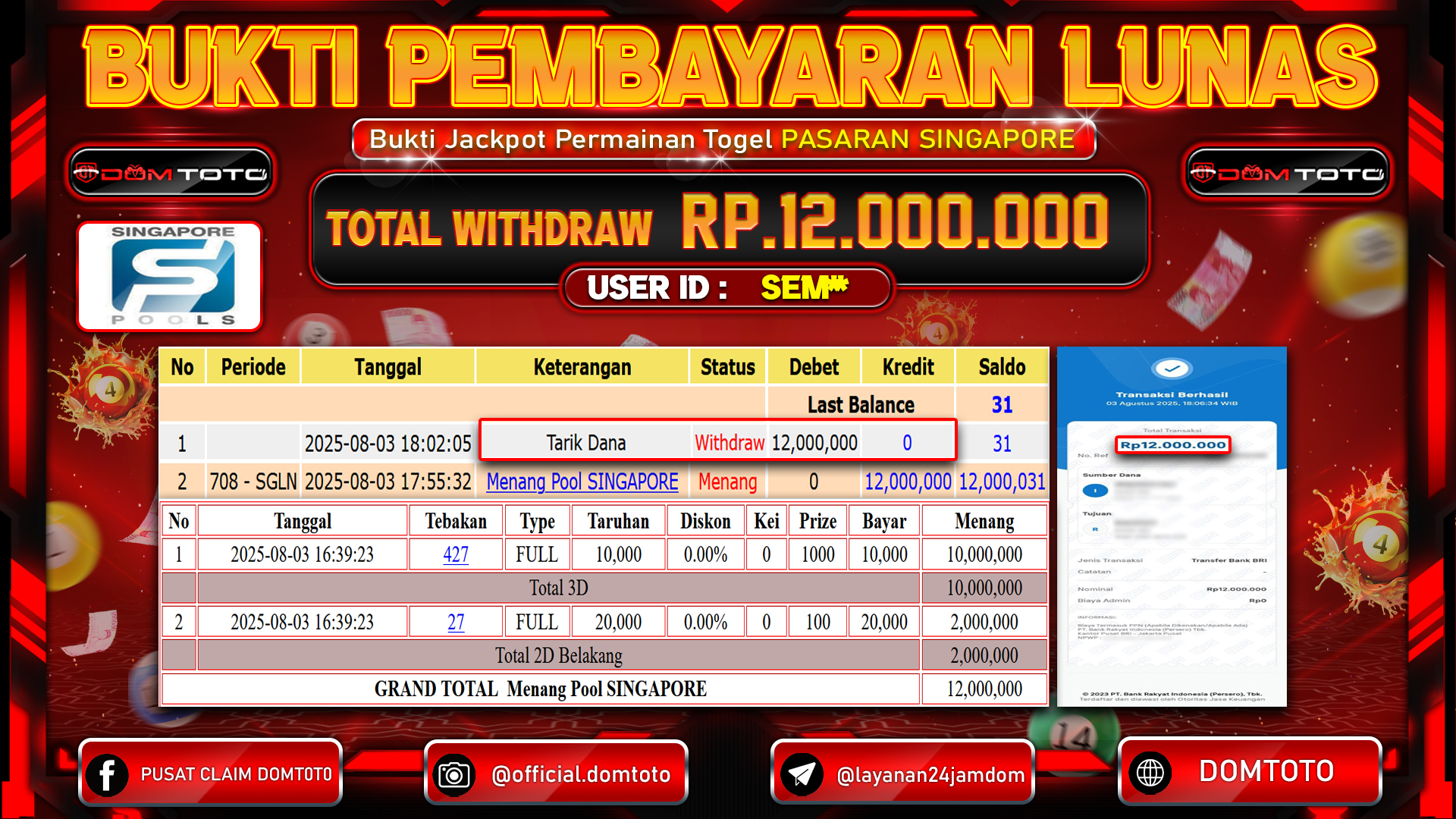 JACKPOT TOGEL SINGAPORE 03 AGUSTUS  2025